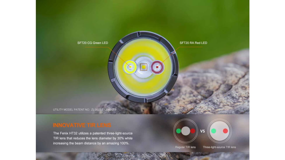 Fenix Lighting HT32 Lithium Ion 2500 Lumens Flashlight