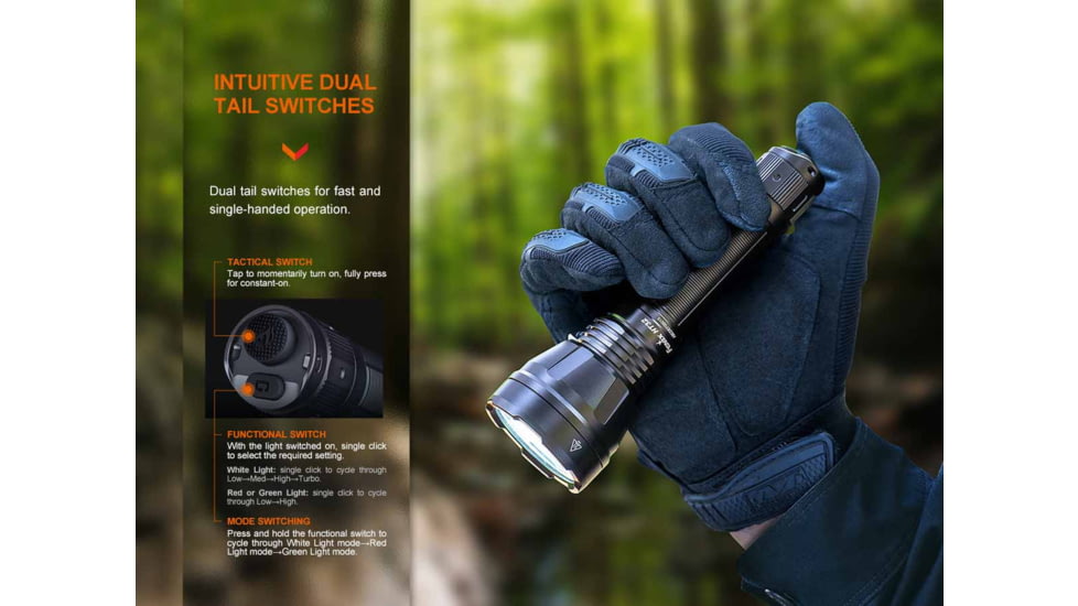 Fenix Lighting HT32 Lithium Ion 2500 Lumens Flashlight
