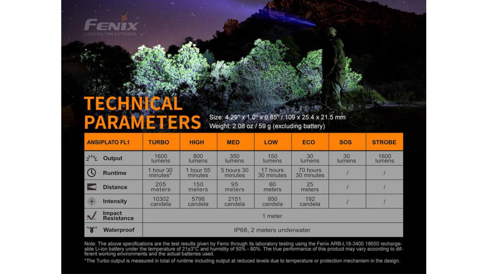 Fenix Lighting LD30 Lithium Ion 1600 Lumens Luminus SST40 LED Flashlight, Black, LD30XLBK-RB