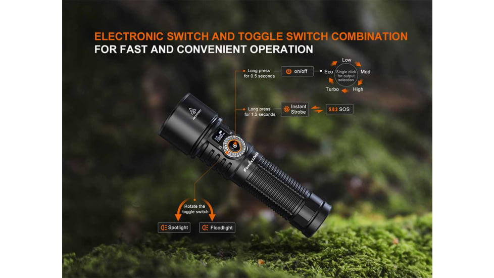 Fenix LD45R Lithium Ion 2800 Lumens Luminus SFT70 LED Flashlight, Black, LD45RXBK