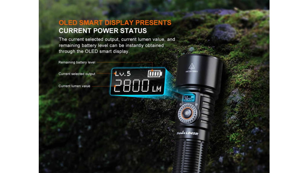 Fenix LD45R Lithium Ion 2800 Lumens Luminus SFT70 LED Flashlight, Black, LD45RXBK