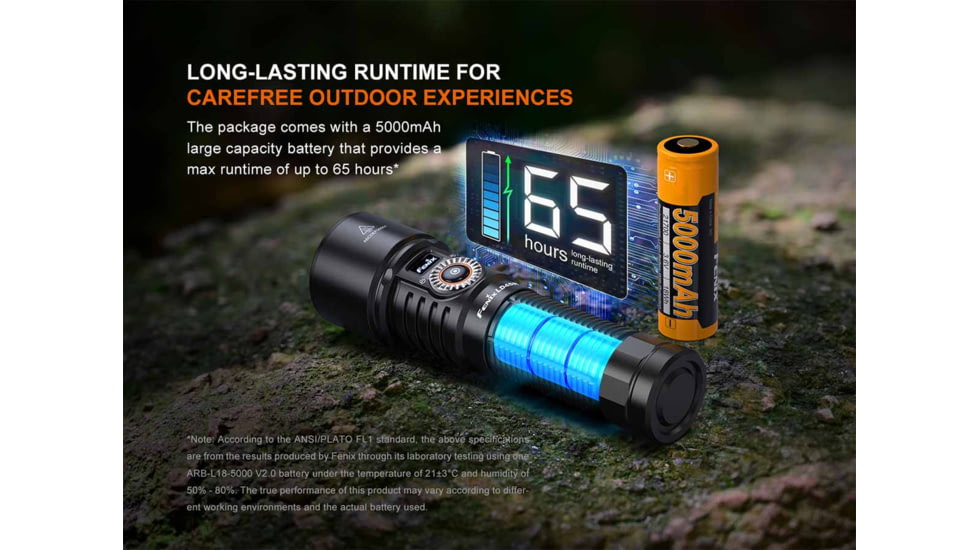 Fenix LD45R Lithium Ion 2800 Lumens Luminus SFT70 LED Flashlight, Black, LD45RXBK