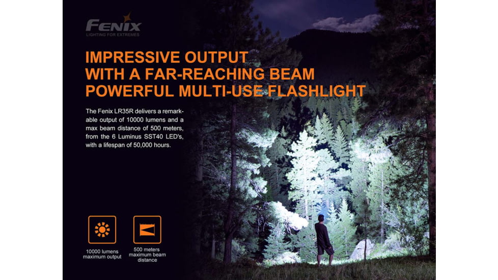 Fenix Lighting LR35R Lithium Ion 10000 Lumens Luminus SST40 LED Flashlight, Black, LR35RSBK
