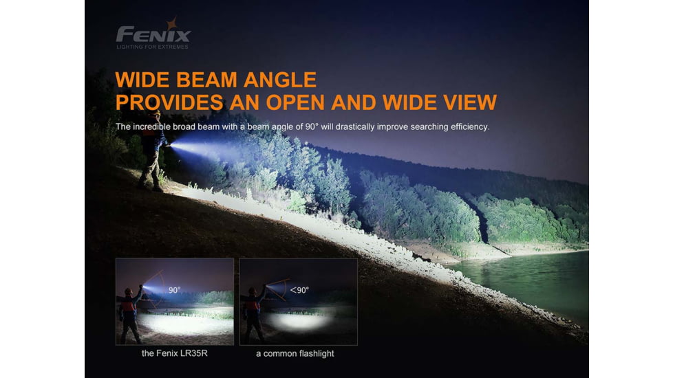 Fenix Lighting LR35R Lithium Ion 10000 Lumens Luminus SST40 LED Flashlight, Black, LR35RSBK