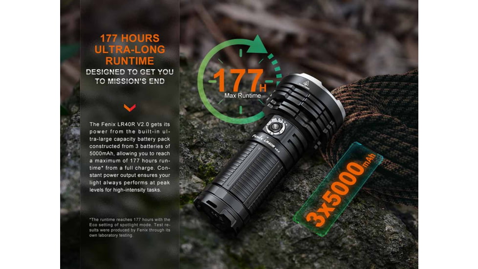 Fenix Lighting LR40R V2.0 Lithium Ion 15000 Lumens Luminus SFT70 LED, Lumileds HL2X LED Flashlight, Black, LR40R2BK