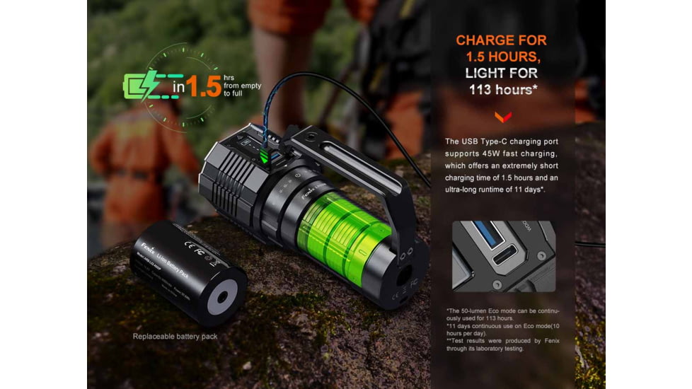 Fenix Lighting LR60R Lithium Ion 21000 Lumens Flashlight