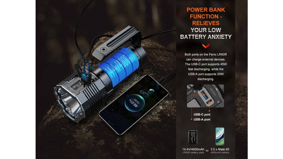 Fenix Lighting LR60R Lithium Ion 21000 Lumens Flashlight