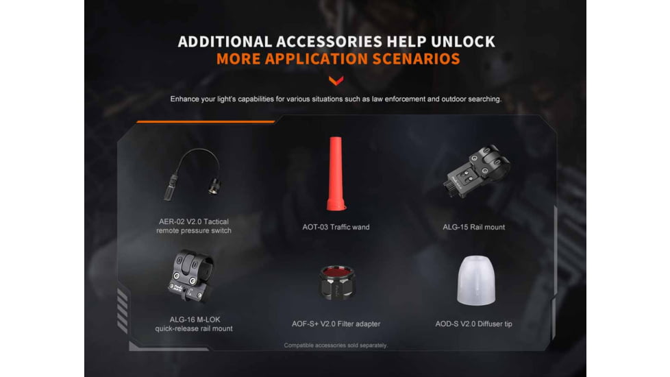 Fenix Lighting PD32R Lithium Ion 1400 Lumens Luminus SFT40 LED Flashlight, Black, PD32RSTBK