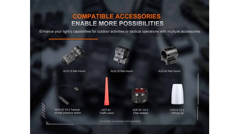 Fenix Lighting PD35R ACE Lithium Ion 2000 Lumens Flashlight