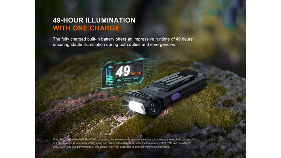 Fenix SW05R-UV Lithium Ion 150 Lumens LED Flashlight, Black, SW05RUVBK