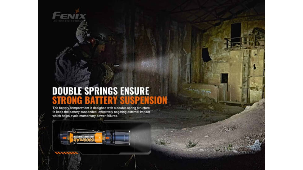 Fenix Lighting TK20R V2.0 Lithium Ion 3000 Lumens Luminus SFT70 LED Flashlight, Black, TK20RV2BK