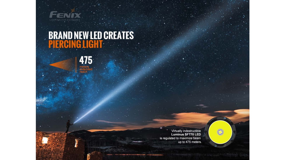 Fenix Lighting TK20R V2.0 Lithium Ion 3000 Lumens Luminus SFT70 LED Flashlight, Black, TK20RV2BK