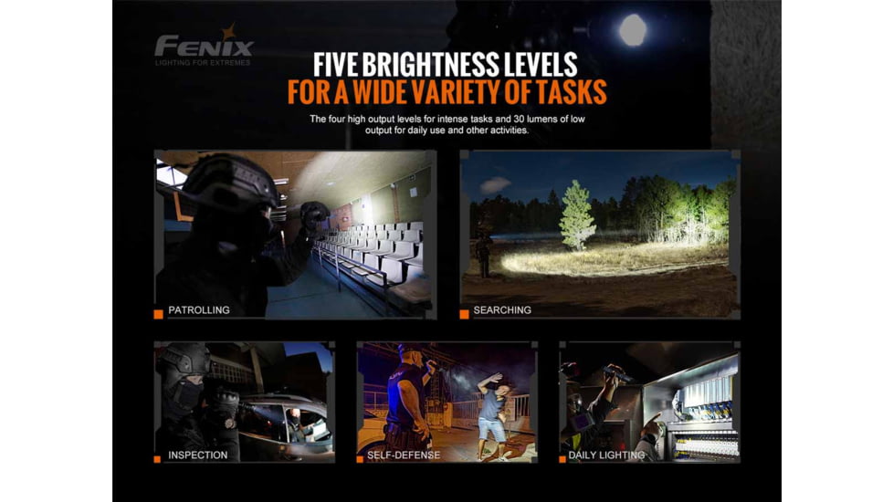 Fenix Lighting TK20R V2.0 Lithium Ion 3000 Lumens Luminus SFT70 LED Flashlight, Black, TK20RV2BK