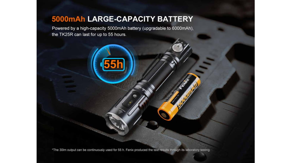 Fenix Lighting TK25R Lithium Ion 3600 Lumens Flashlight, Black, TK25RTCBK