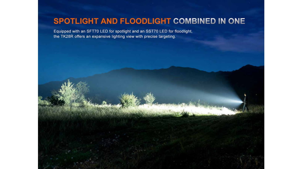 Fenix Lighting TK28R Lithium Ion 6500 Lumens Flashlight