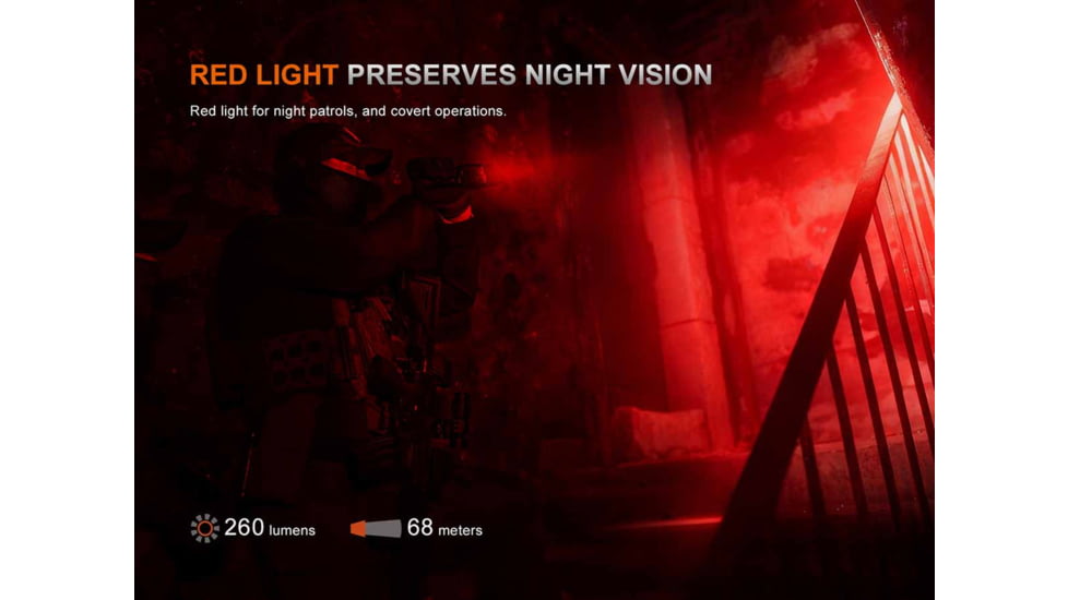 Fenix Lighting TK28R Lithium Ion 6500 Lumens Flashlight