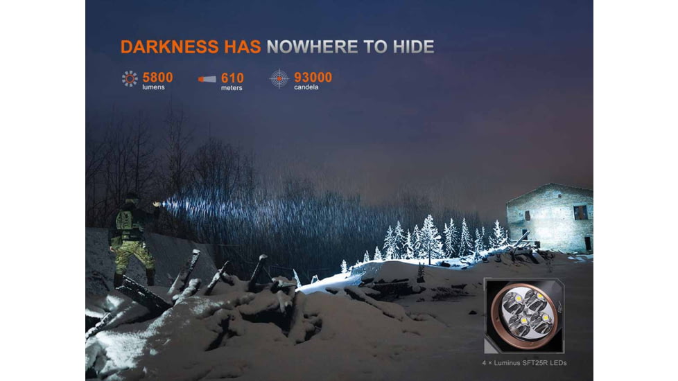 Fenix Lighting TK35R Lithium Ion 5800 Lumens Flashlight