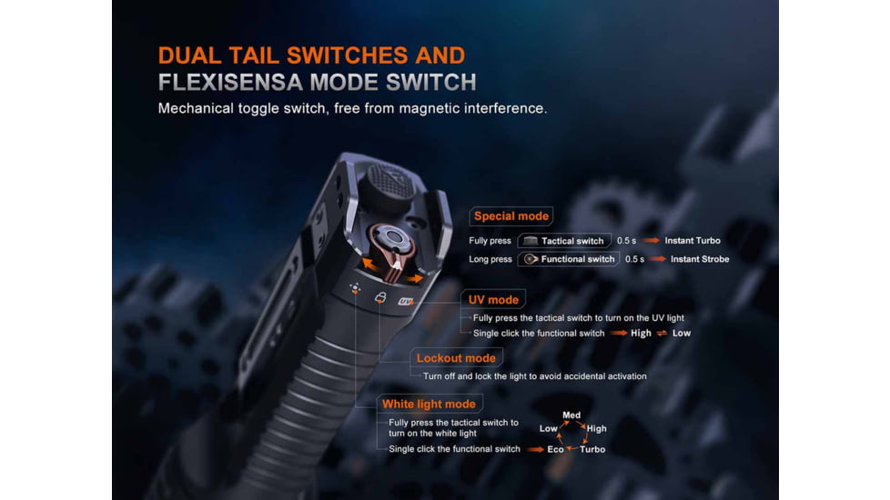 Fenix Lighting TK35R Lithium Ion 5800 Lumens Flashlight