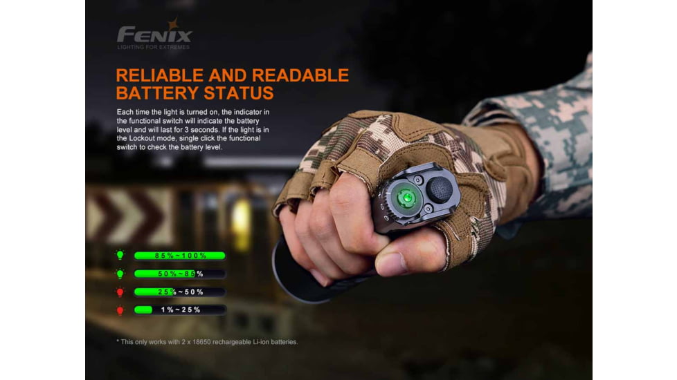 Fenix Lighting TK35UE V2.0 5000 Lumens Flashlight
