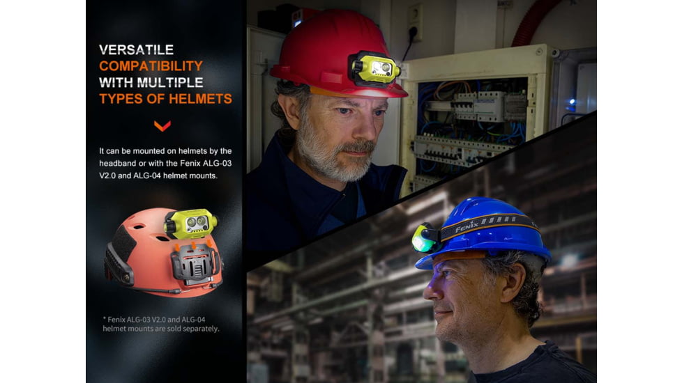 Fenix Lighting WH23R Lithium Ion 600 Lumens Headlamp