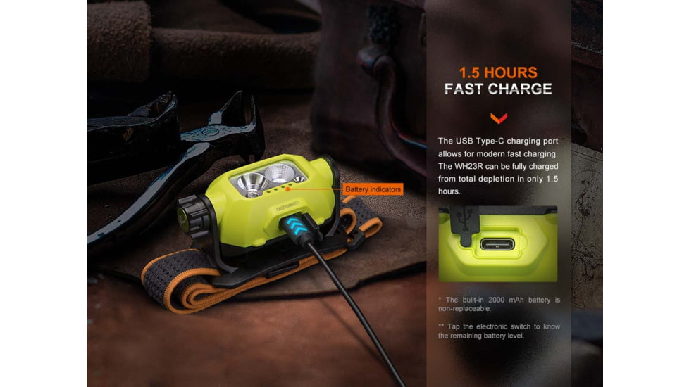 Fenix Lighting WH23R Lithium Ion 600 Lumens Headlamp