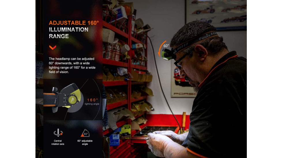 Fenix Lighting WH23R Lithium Ion 600 Lumens Headlamp