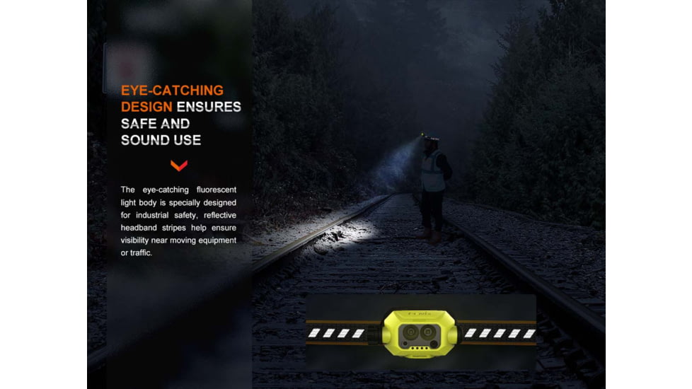 Fenix Lighting WH23R Lithium Ion 600 Lumens Headlamp