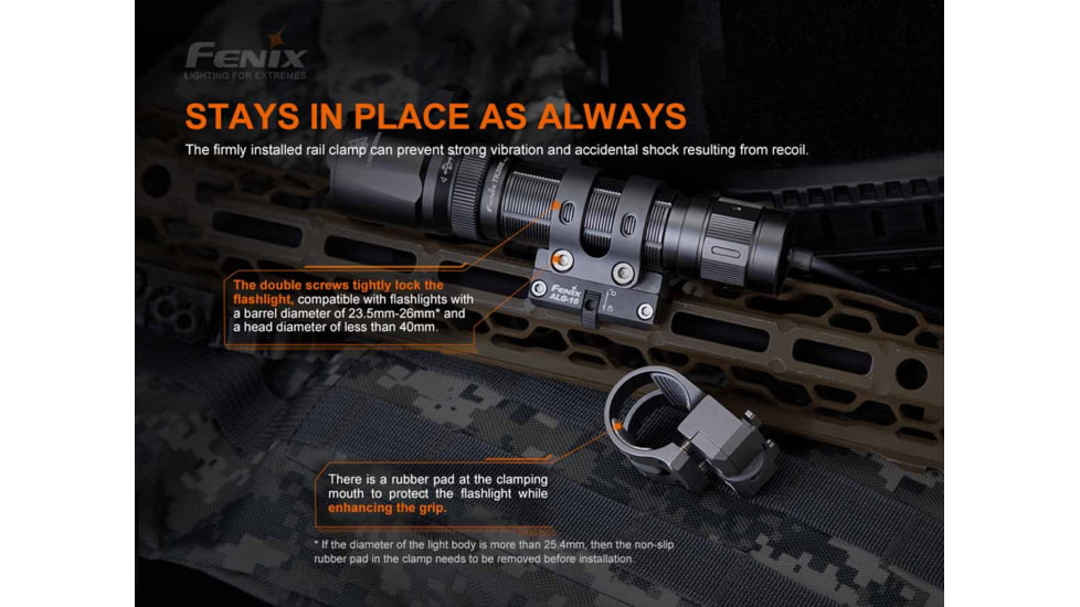 Fenix M-lok Rail Mount - ALG-16