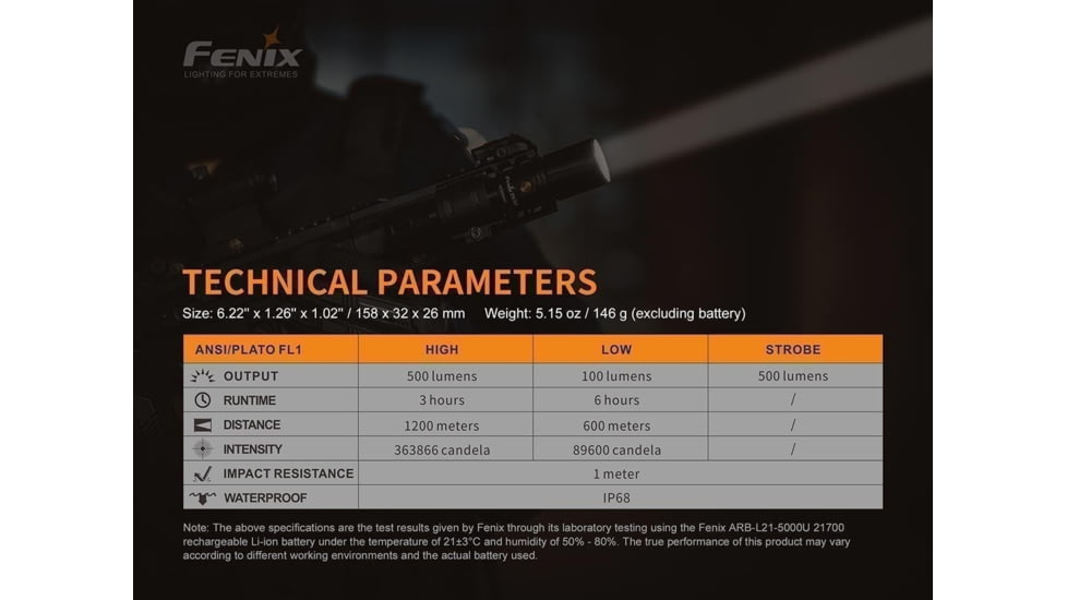 Fenix TK 30 White Laser Flashlight, TK30WLBK