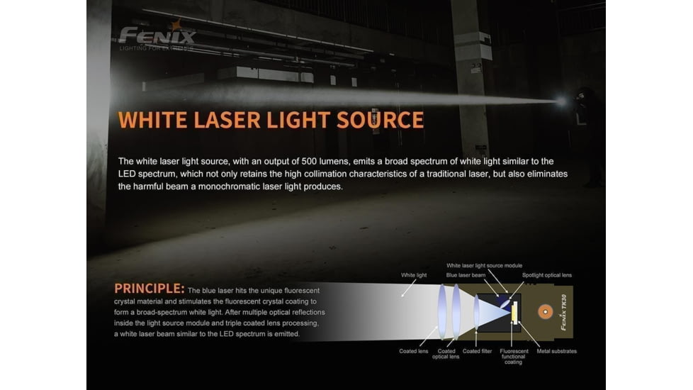 Fenix TK 30 White Laser Flashlight, TK30WLBK