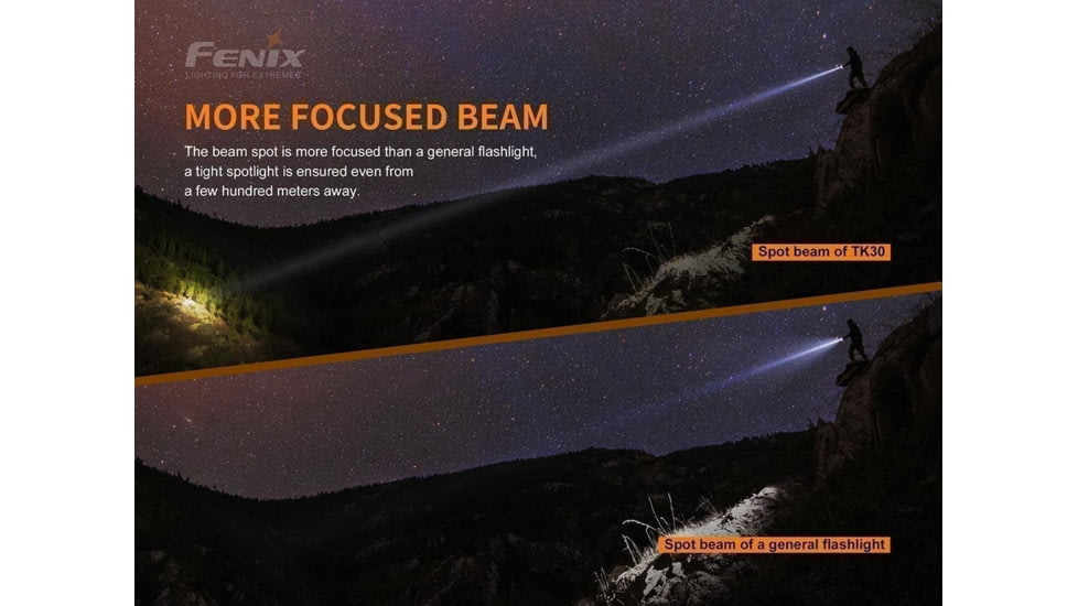 Fenix TK 30 White Laser Flashlight, TK30WLBK