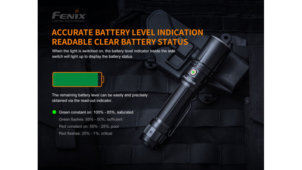 Fenix TK 30 White Laser Flashlight, TK30WLBK