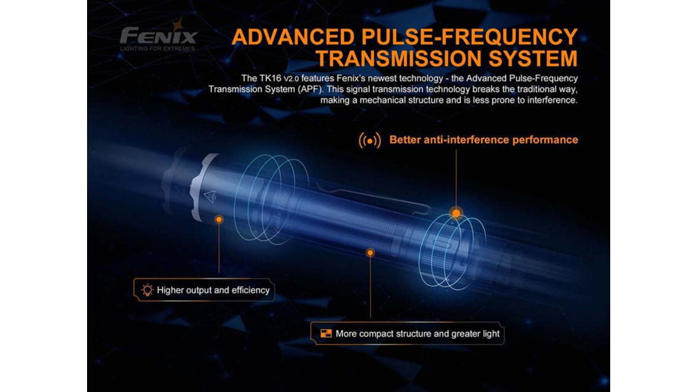 Fenix TK16 V2.0