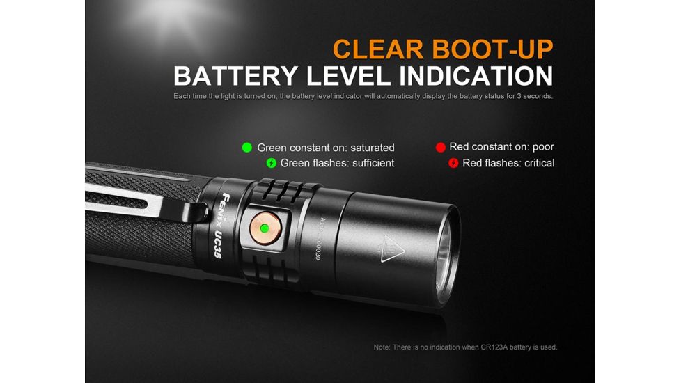 Fenix UC35 Version 2.0 Rechargeable Flashlight, 1000 Lumens, Black UC35V2BK