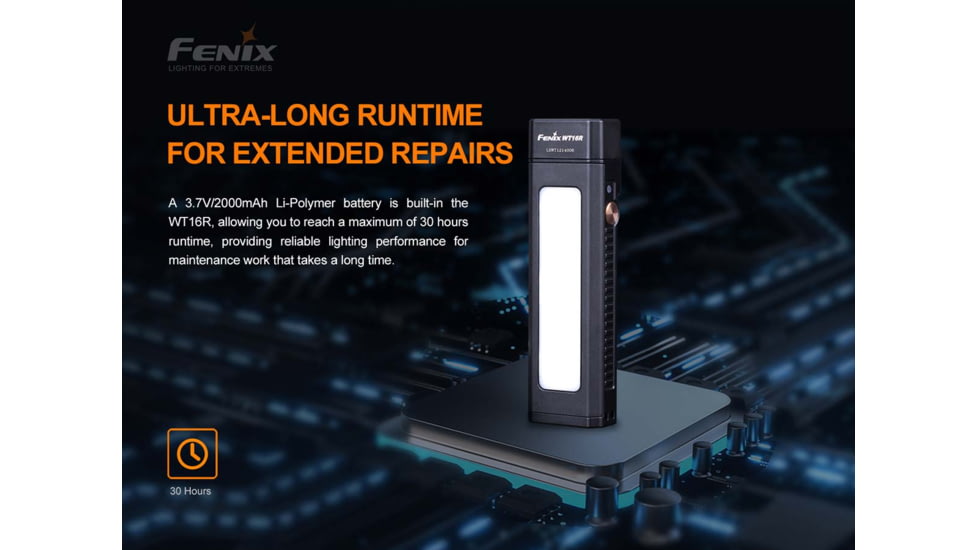 Fenix WT 16R Flashlight, WT16RXBK