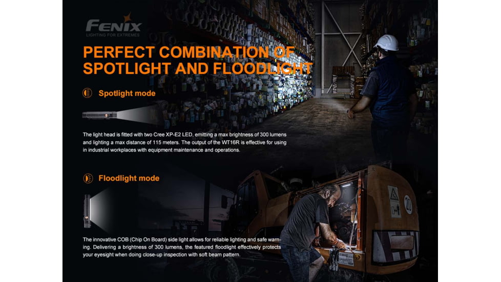 Fenix WT 16R Flashlight, WT16RXBK