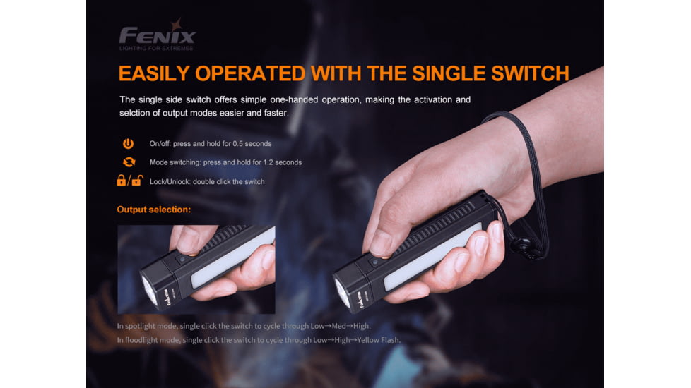 Fenix WT 16R Flashlight, WT16RXBK