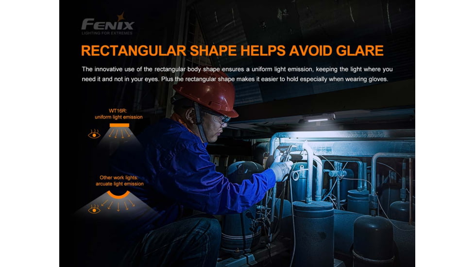Fenix WT 16R Flashlight, WT16RXBK