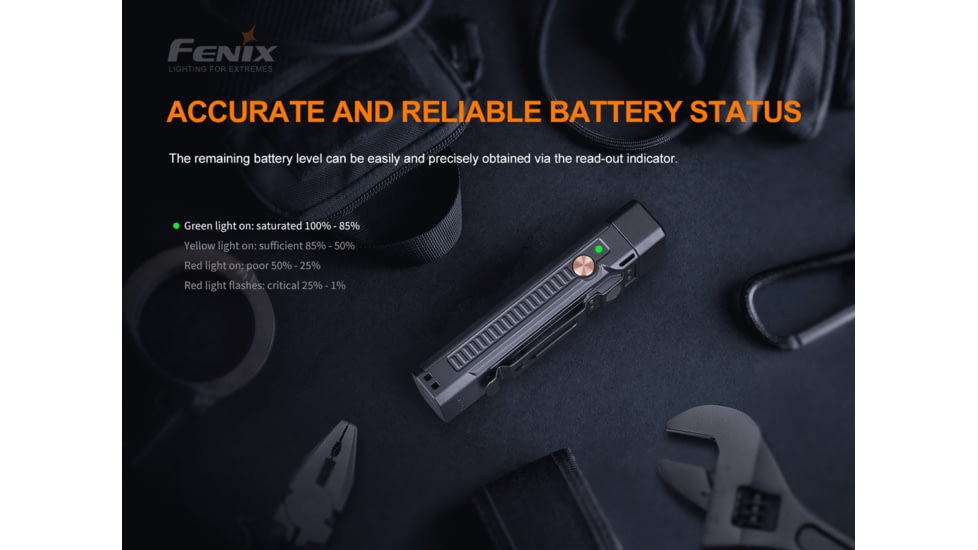 Fenix WT 16R Flashlight, WT16RXBK