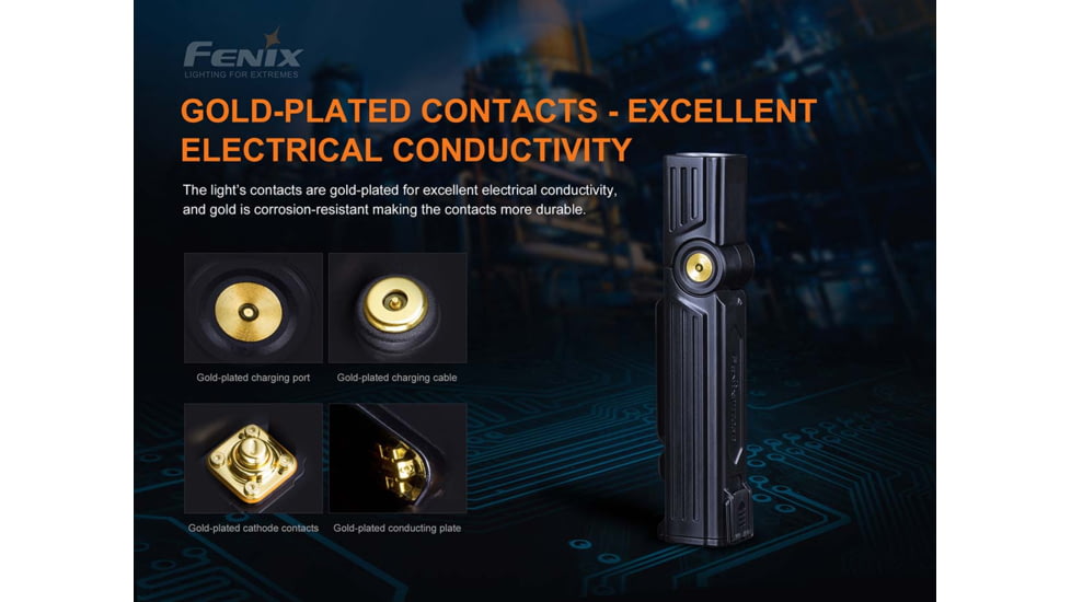 Fenix WT 25R Flashlight, WT25RXBK