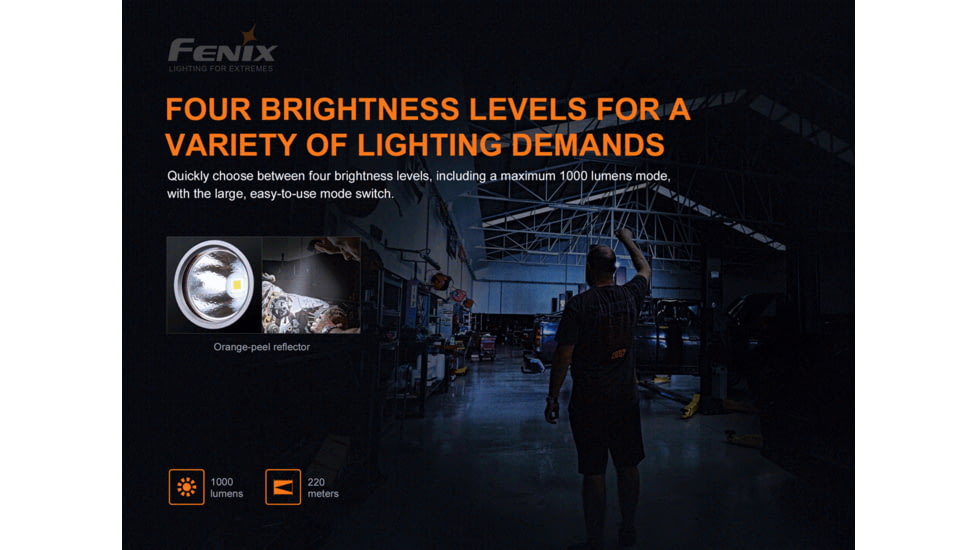 Fenix WT 25R Flashlight, WT25RXBK