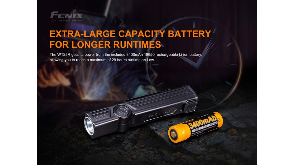 Fenix WT 25R Flashlight, WT25RXBK