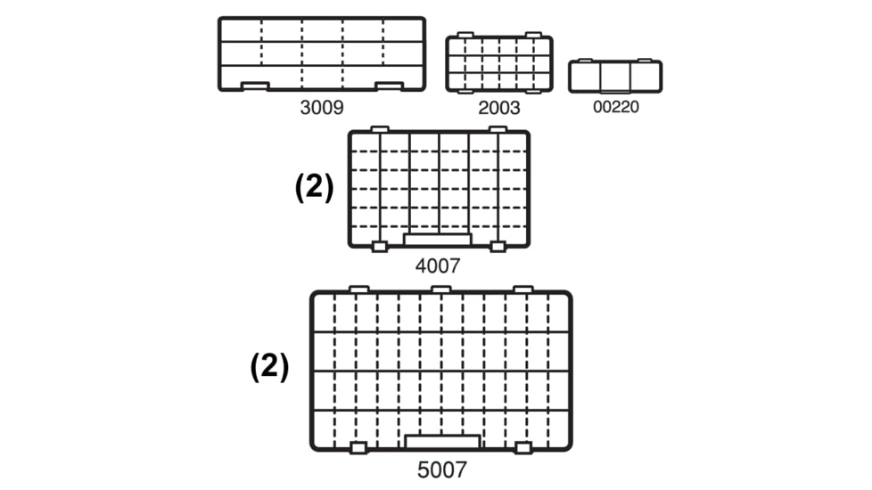 Flambeau T5 Multi Loader Pro Box, T5P