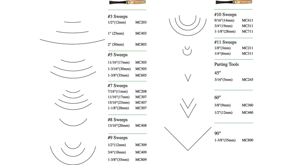 Flexcut Four Piece Mallet Sculptor Set Knife, Carbon Steel Blade, Wood Handle, MC175