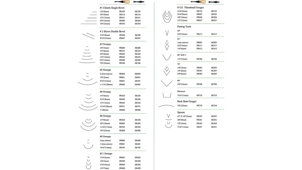 Flexcut Micro-Palm Set Knife, Carbon Steel Blade, Wood Handle, FR804