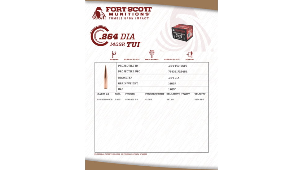 Fort Scott Munitions .264 140 Grain Rifle Bullet, 20 Bullets, .264-140-SCP2