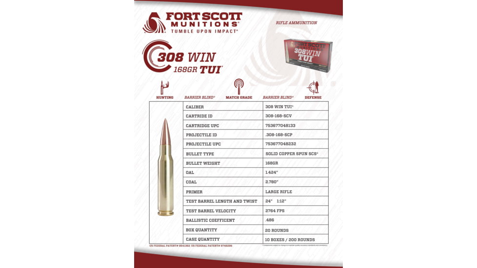 Fort Scott Munitions 308 WINCHESTER 168 Grain Centerfire Rifle Ammo, 20 Rounds, 308-168-SCV