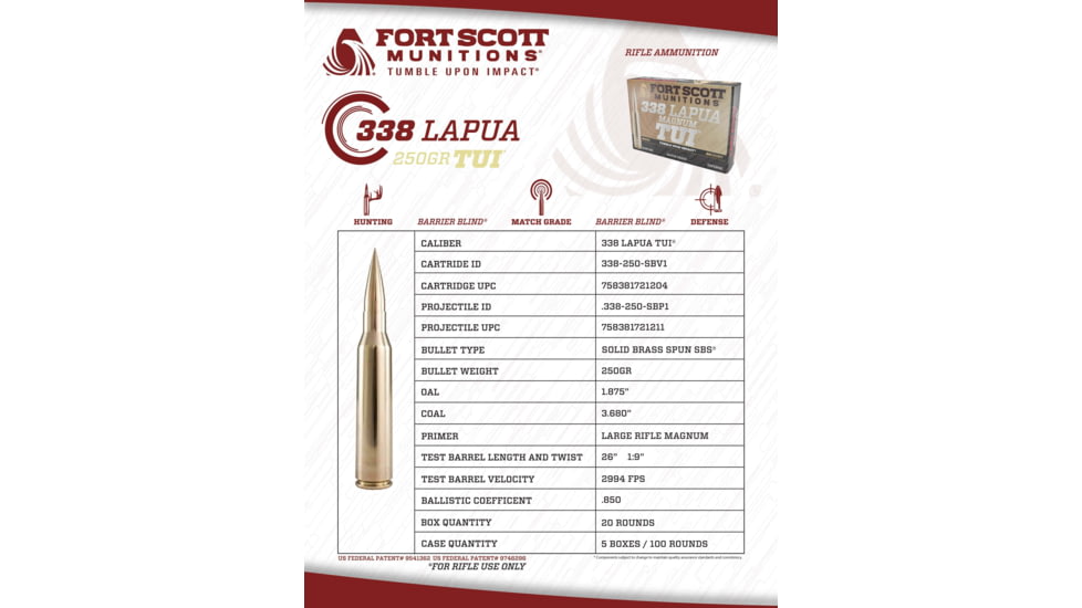 Fort Scott Munitions 338 Lapua Magnum 250 Grain Centerfire Rifle Ammo, 20 Rounds, 338-250-SBV1