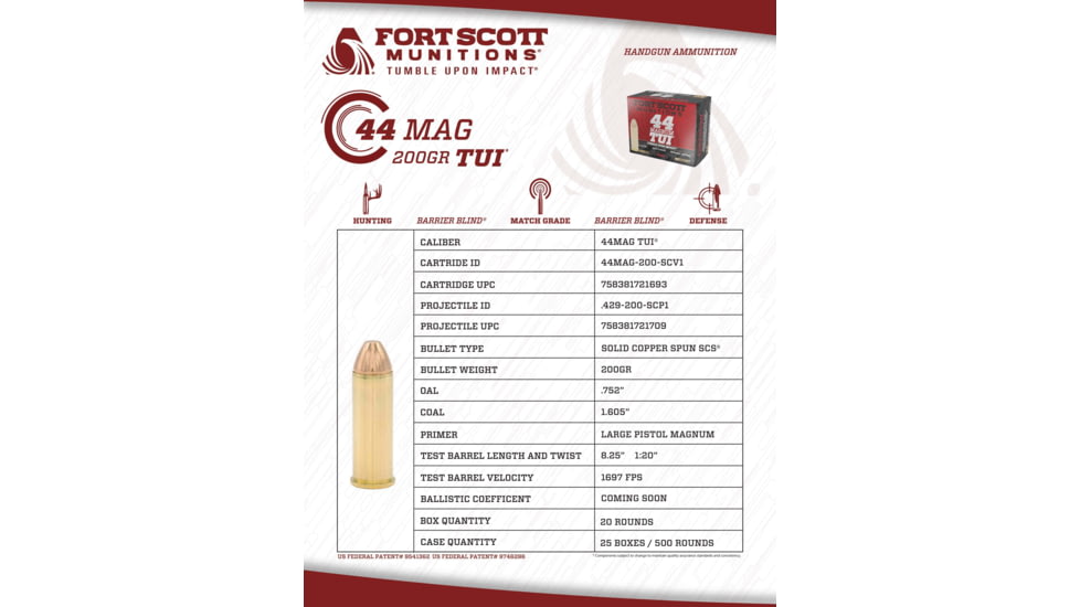 Fort Scott Munitions 44 Magnum 200 Grain Centerfire Pistol Ammo, 20 Rounds, 44MAG-200-SCV1