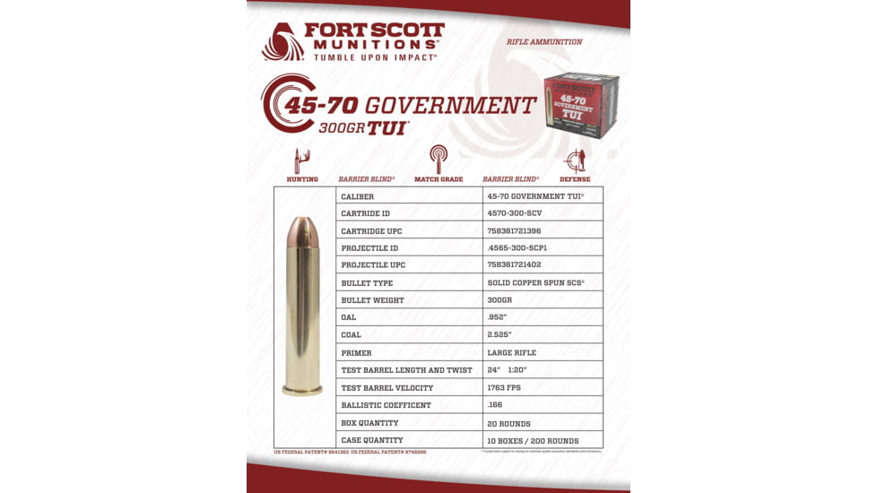 Fort Scott Munitions 45-70 GOVERNMENT 300 Grain Centerfire Rifle Ammo, 20 Rounds, 4570-300-SCV1